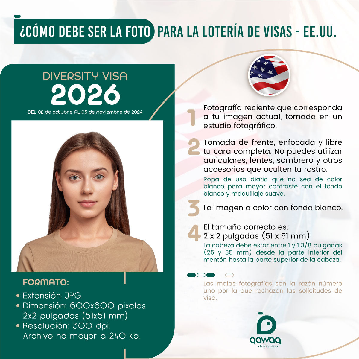 FOTOGRAFÍA LOTERÍA DE VISAS EEUU 2026