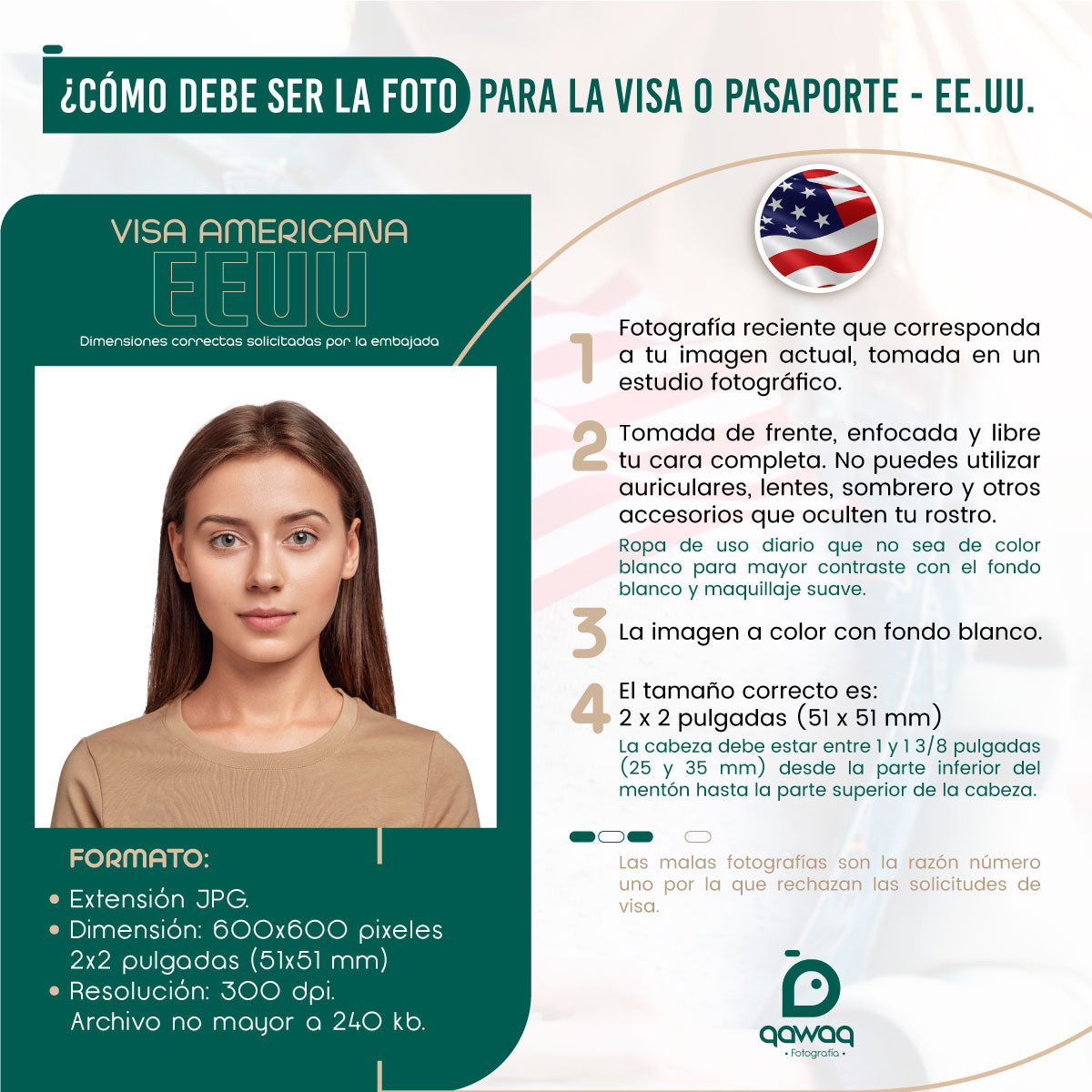 FOTOGRAFÍA VISA AMERICANA